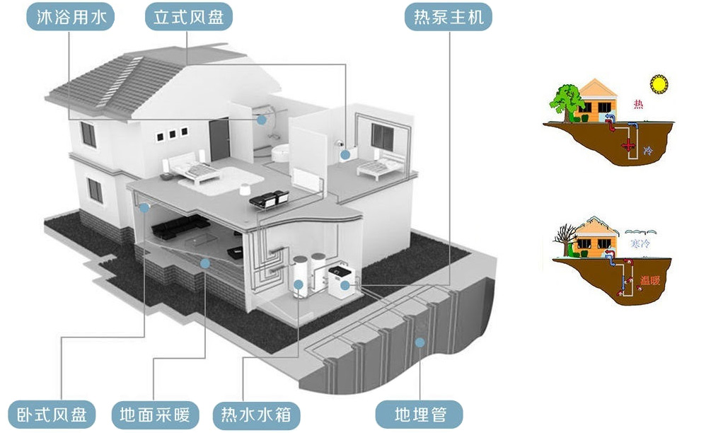 ��Դ�����r