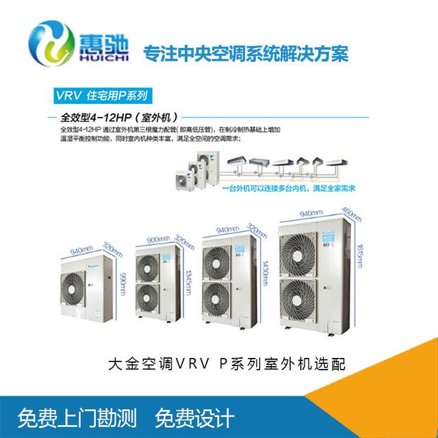 ���ö��C���Գ�������ʲô����ȫ�_��